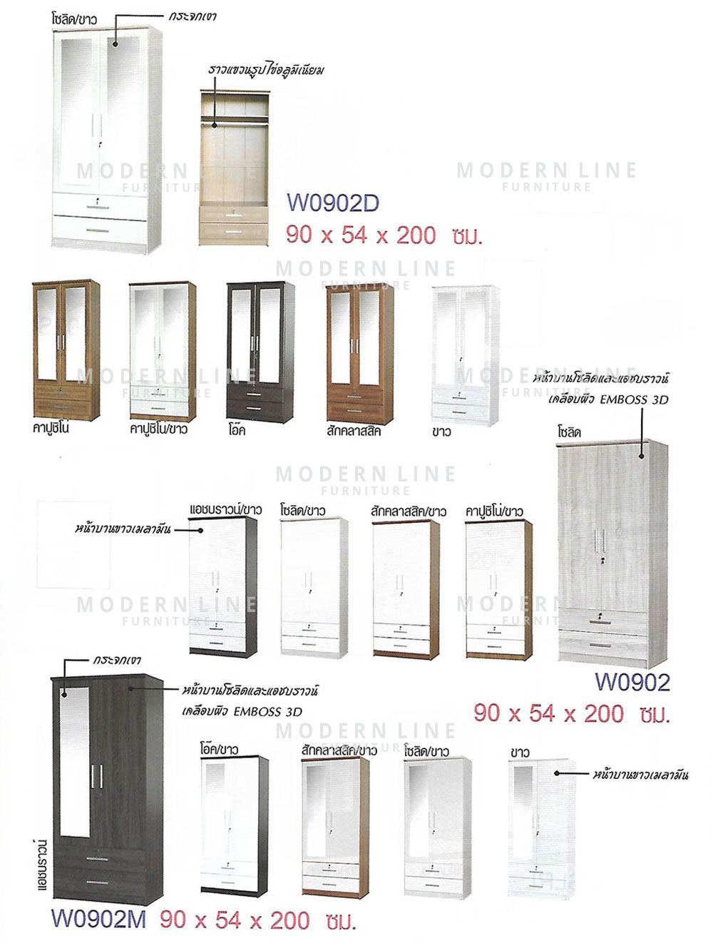 17 dream wardrobe