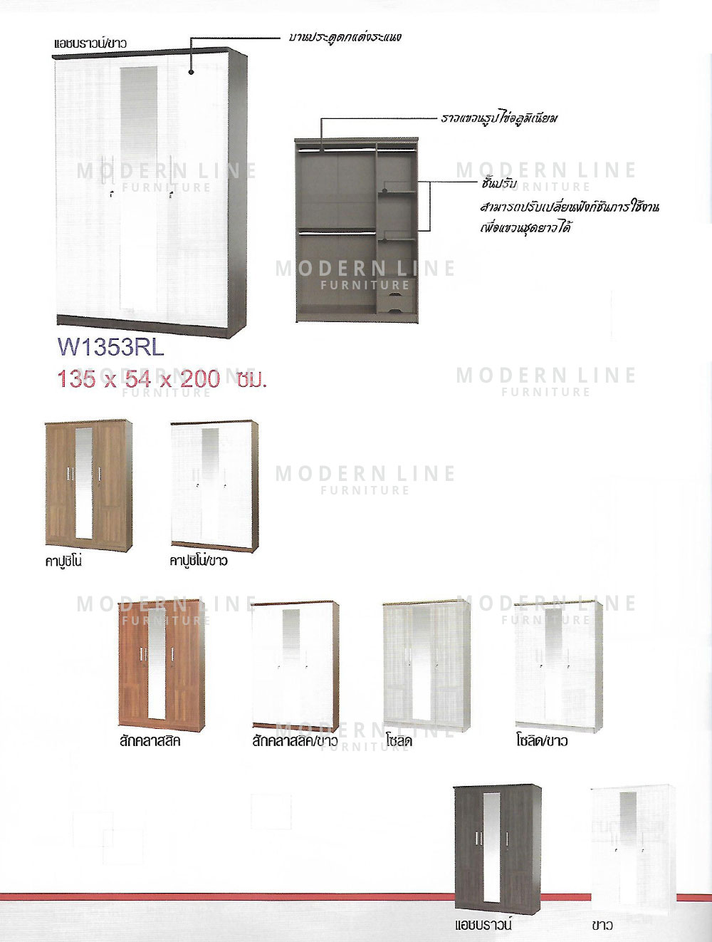 26 dream wardrobe