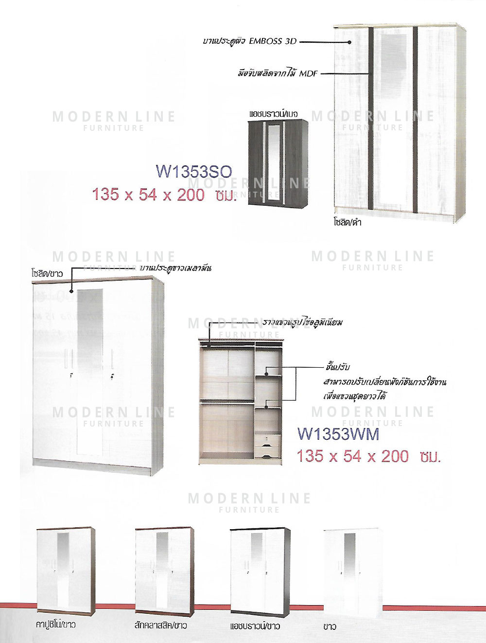 27 dream wardrobe