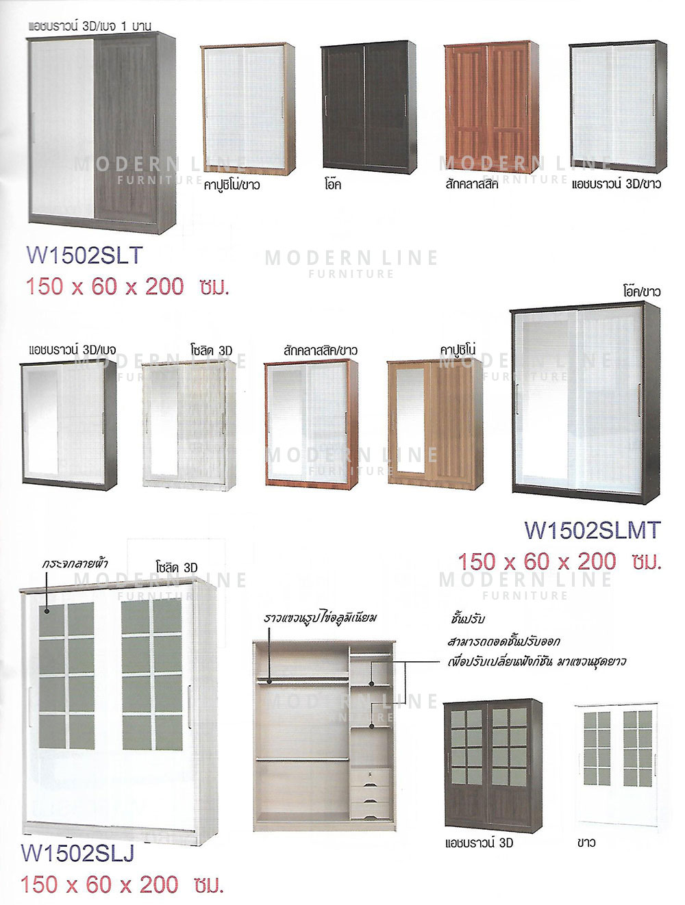 31 dream wardrobe
