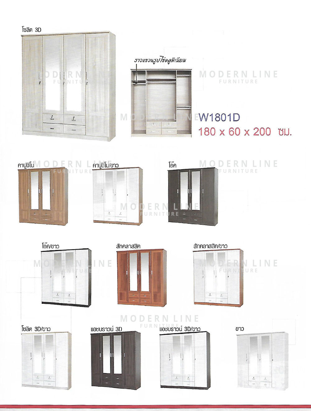 35 dream wardrobe