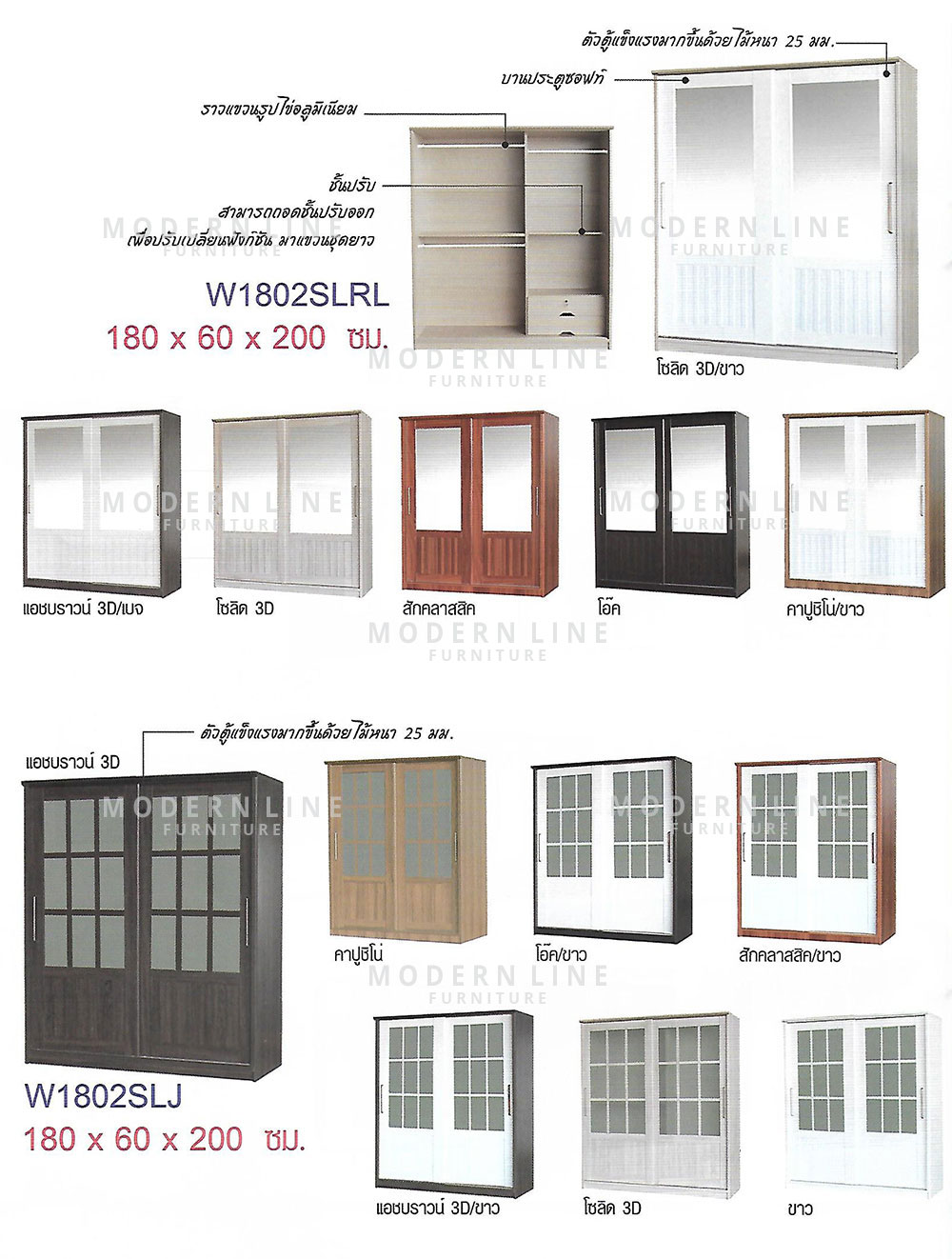 36 dream wardrobe