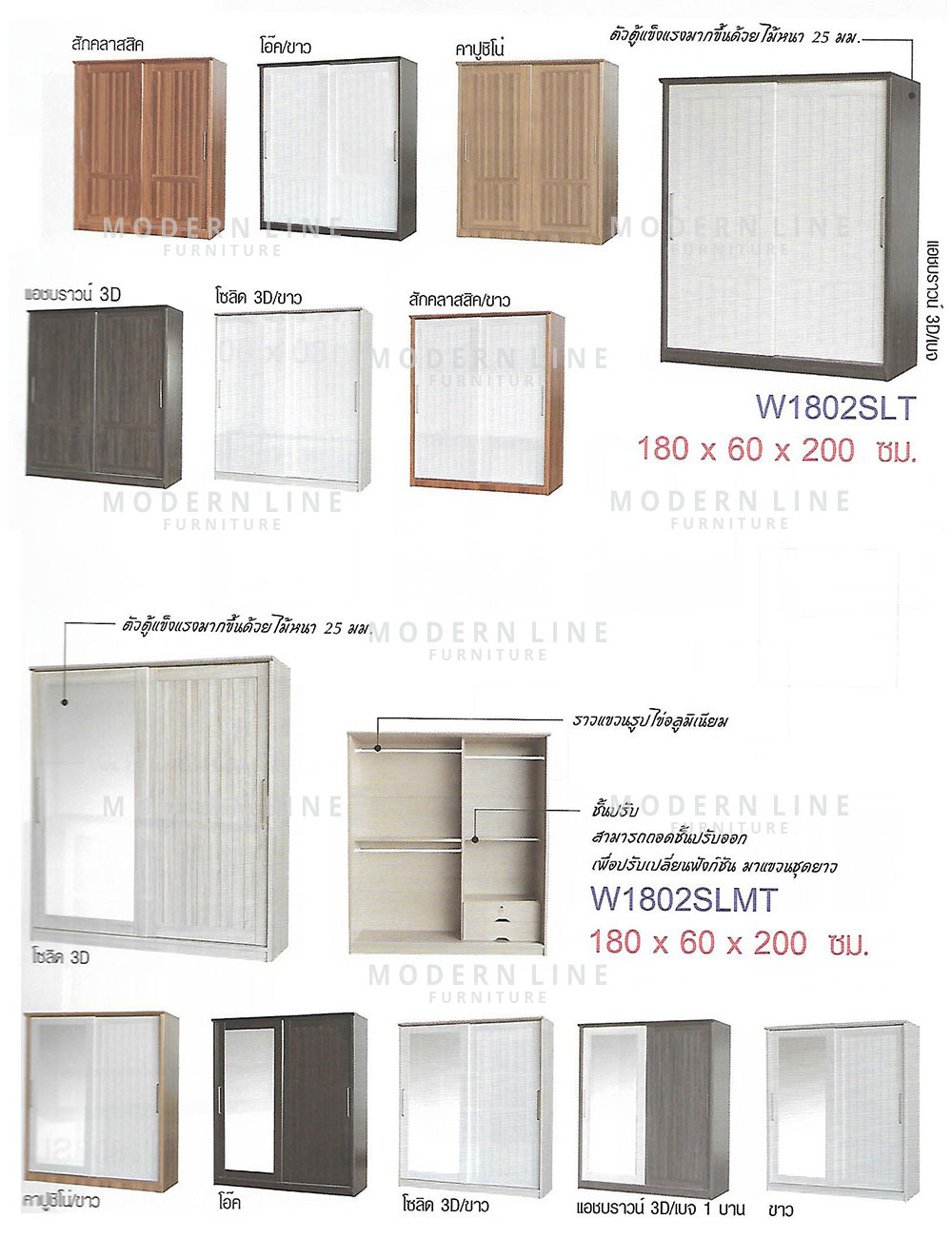 37 dream wardrobe
