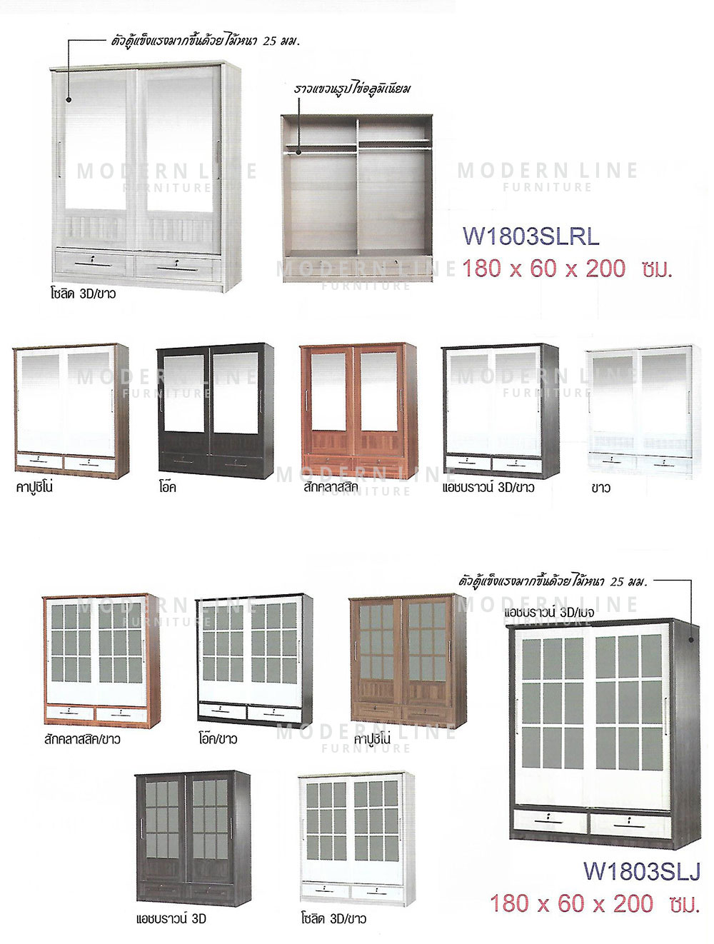 38 dream wardrobe